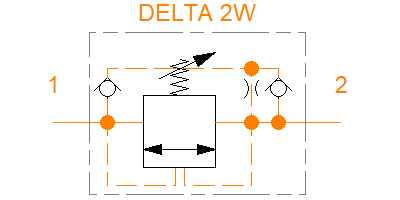 DE-RVB
